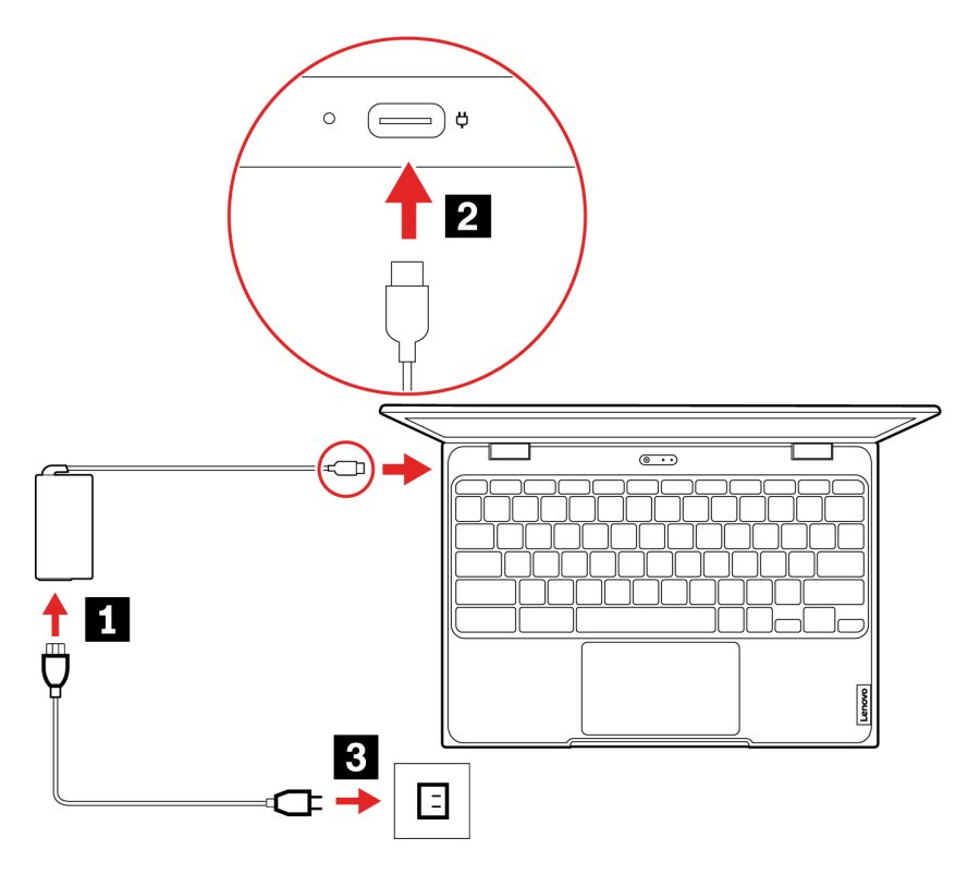 Cómo conectar el cargador USB-C al Chromebook