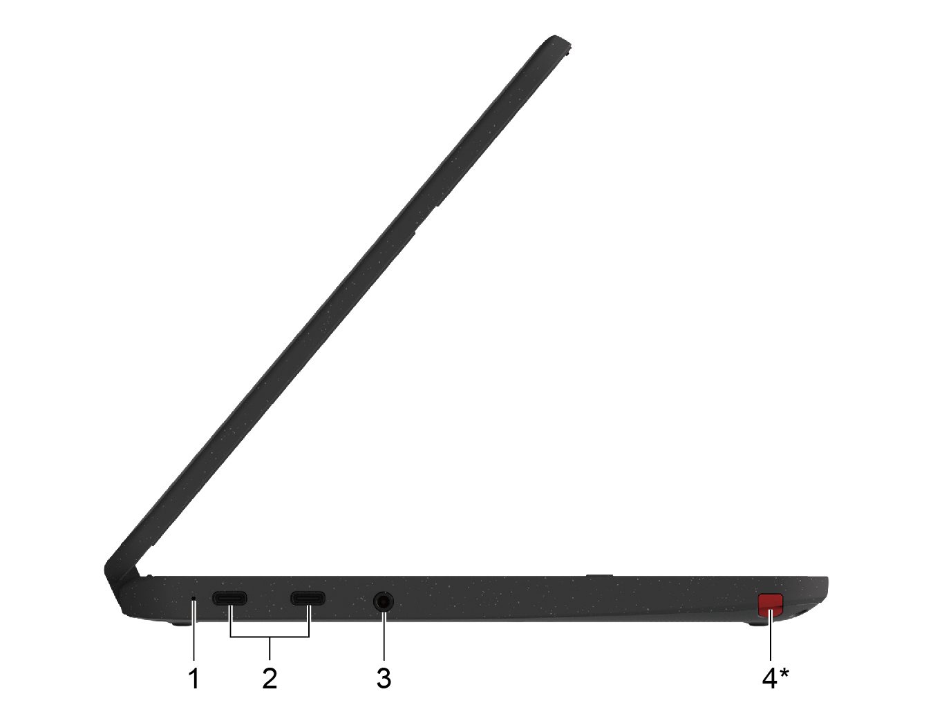 Lado izquierdo del Lenovo 500e Chromebook Gen 4s con luz de carga, dos USB-C, audio y ranura del lápiz