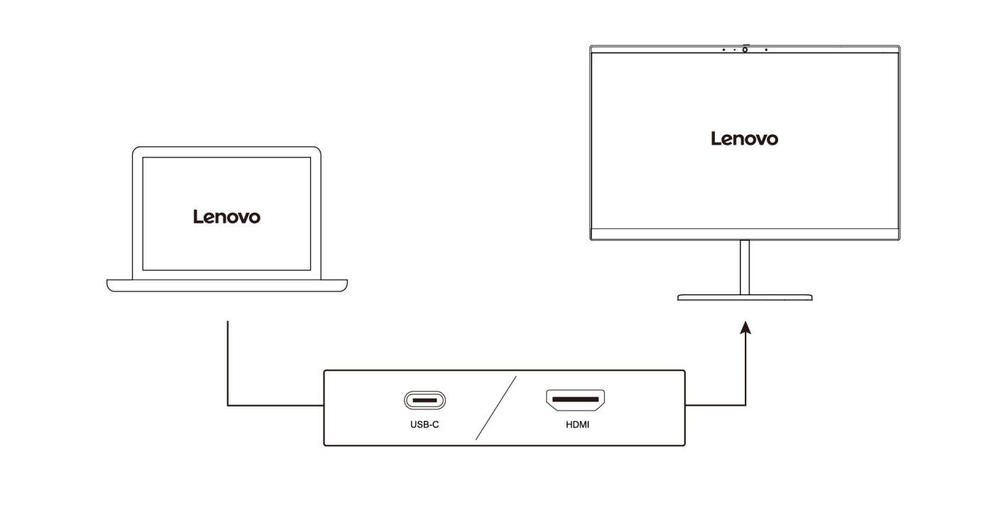 Chromebook conectado a una pantalla externa por USB-C o HDMI