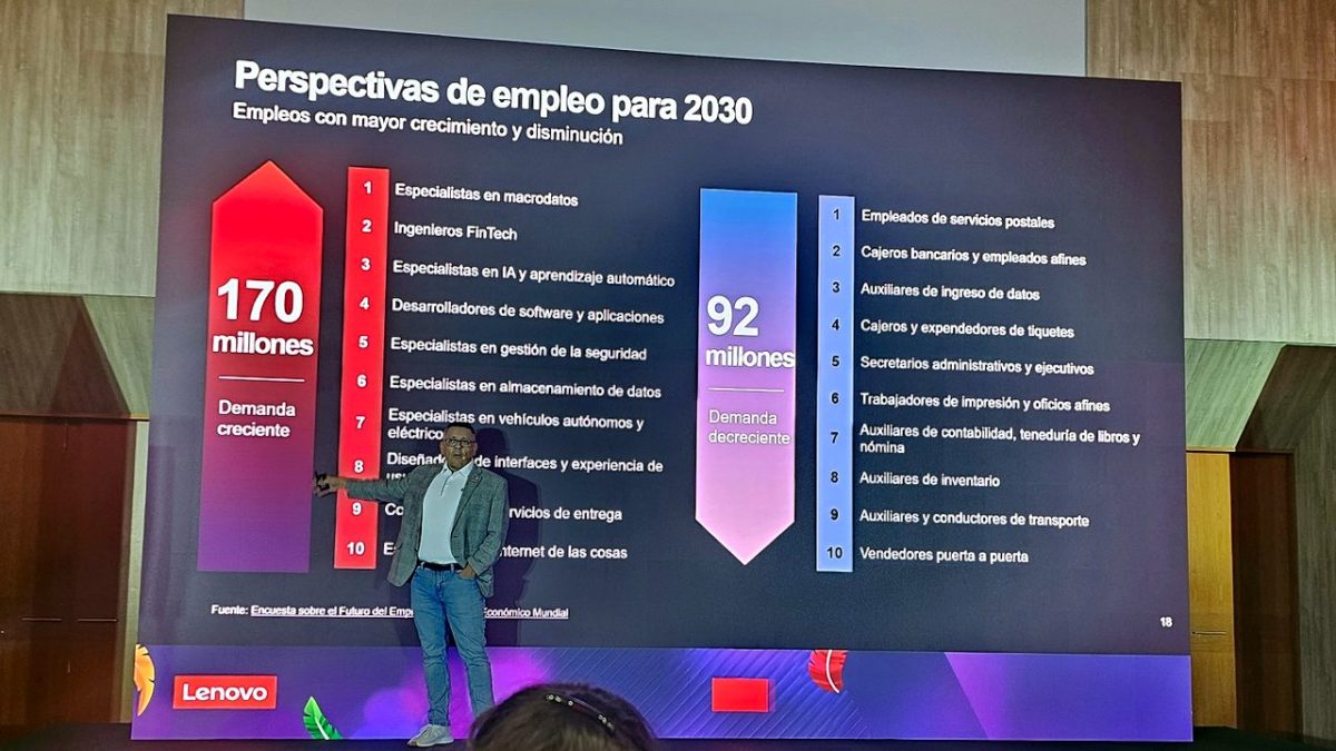 Expositor frente a la lámina «Perspectivas de empleo para 2030», que contrasta 170 millones de empleos con demanda creciente y 92 millones con demanda decreciente.