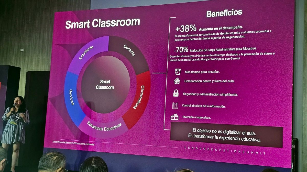 Expositora junto a la lámina «Smart Classroom»: un diagrama circular une estudiante, docente, Chromebook, soluciones educativas y servicios, al lado de una lista de beneficios.
